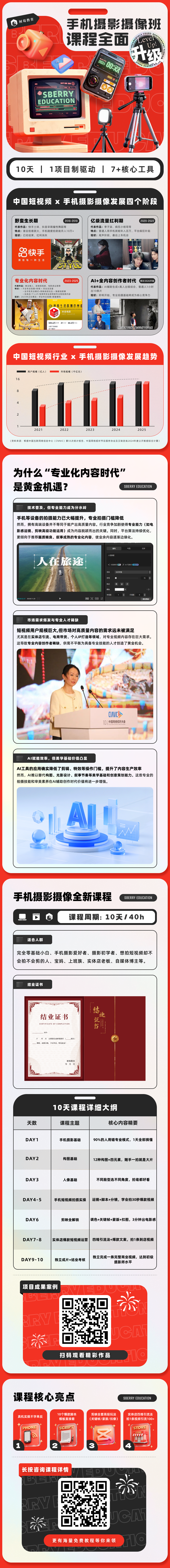 手机摄影摄像班(图1)