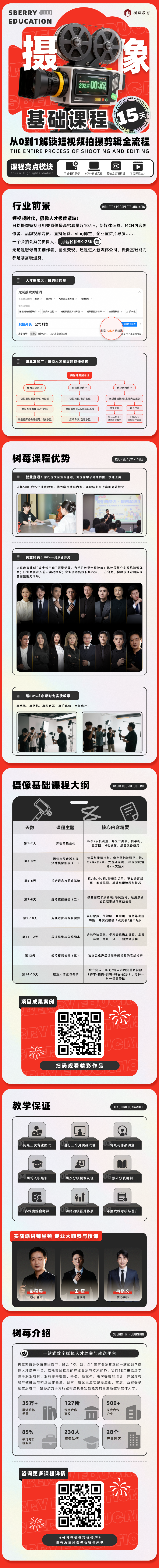 摄像基础班(图1)