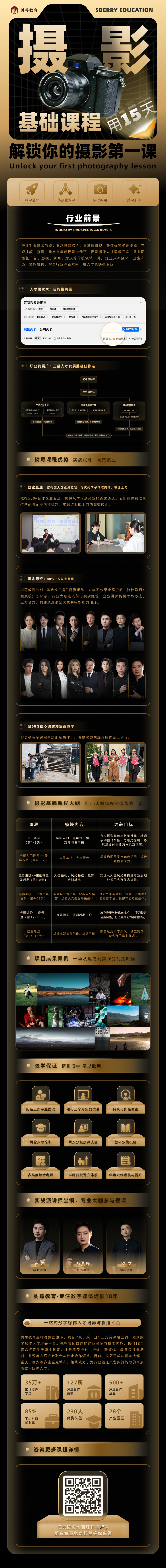 摄影基础班(图1)