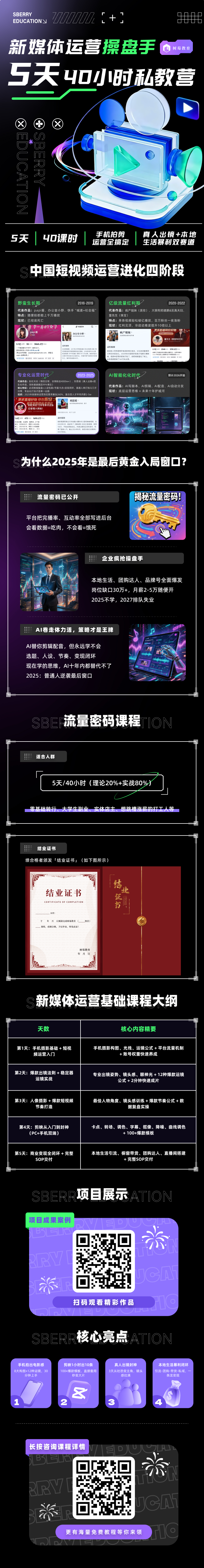 新媒体运营基础班(图1)