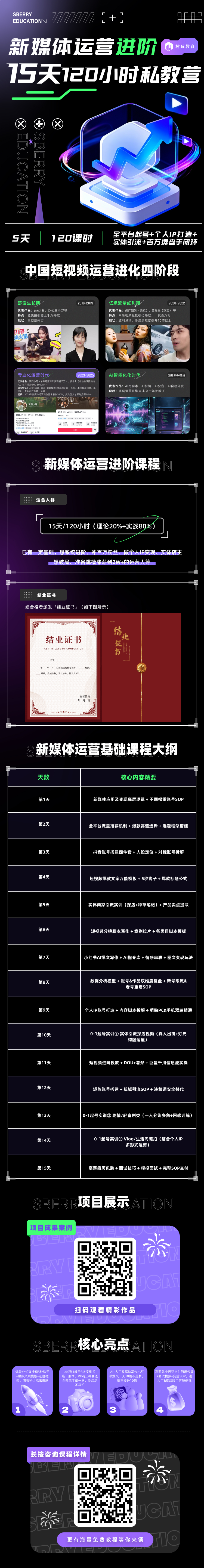 新媒体运营进阶班(图1)