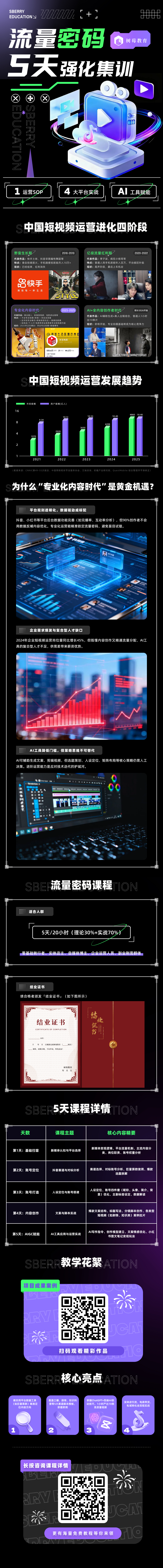 全媒体流量密码班(图1)