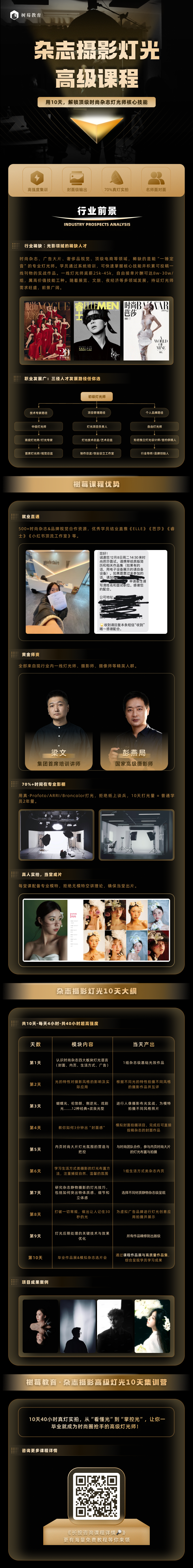 高级灯光班(图1)